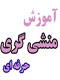 AWT IMAGE